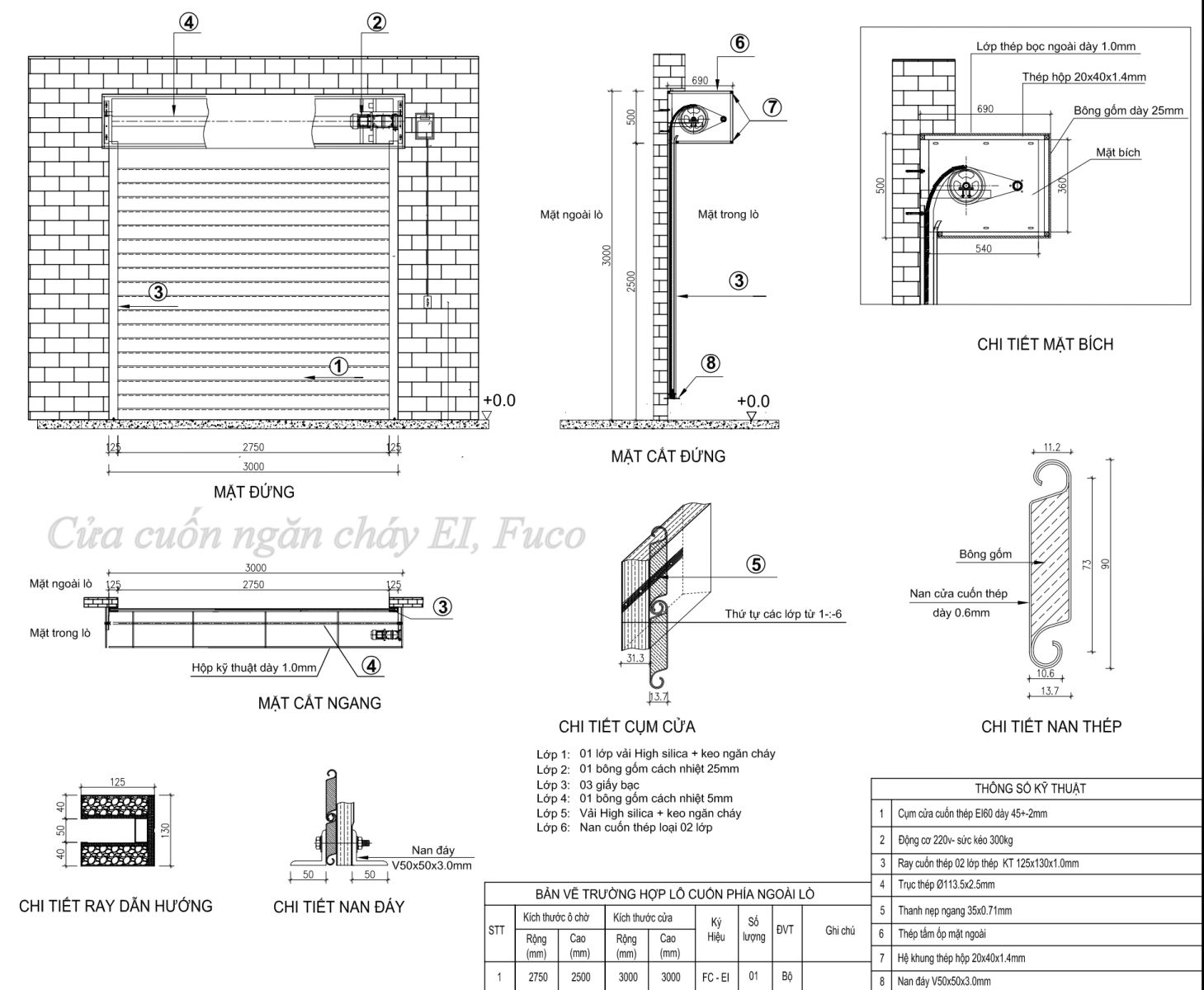 Cửa Cuốn Chống Cháy Kiểm Định PCCC EI 60, 70